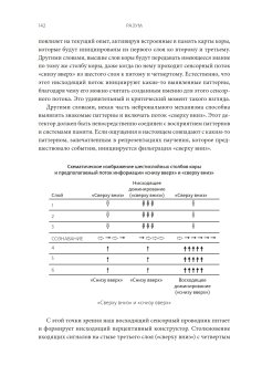 Разум. Что значит быть человеком, Сигел Дэниел купить книгу в Либроруме