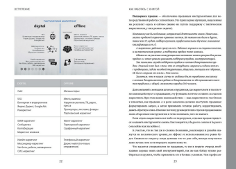 Вооружение отделов продаж. Системный подход, Лазарев Николай Батырев Максим Валерьевич купить книгу в Либроруме