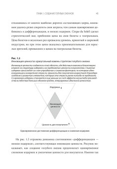 Стратегия голубого океана. Как найти или создать рынок, свободный от других игроков, Моборн Рене Ким Чан В. купить книгу в Либроруме Стратегия голубого океана. Как найти или создать рынок, свободный от других игроков, Моборн Рене Ким Чан В. купить книгу в Либроруме