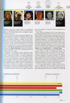 История рока. Хроника легендарных рок-групп и исполнителей, купить книгу в Либроруме