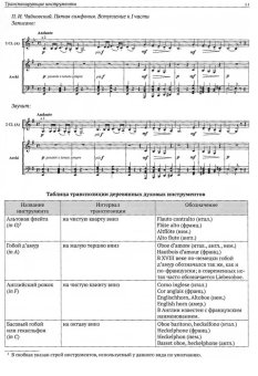 Уроки по чтению партитур. Выпуск 3. Транспонирующие инструменты, Вискова Ирина Владимировна купить книгу в Либроруме
