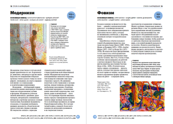 Главное в истории современного искусства. Ключевые работы, темы, направления, техники, Ходж Сьюзи купить книгу в Либроруме