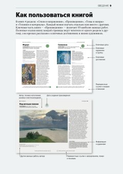 Главное в истории русского искусства, Швец Мария купить книгу в Либроруме