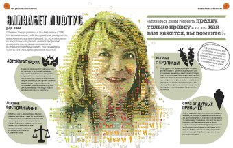Используй психологию! Наука, которая помогает в жизни, Уикс Маркус купить книгу в Либроруме Используй психологию! Наука, которая помогает в жизни, Уикс Маркус купить книгу в Либроруме