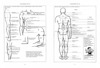 Рисование фигуры, Лумис Эндрю купить книгу в Либроруме
