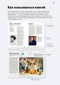 Главное в истории литературы. Ключевые произведения, темы, приемы, жанры, Рассел Генри купить книгу в Либроруме