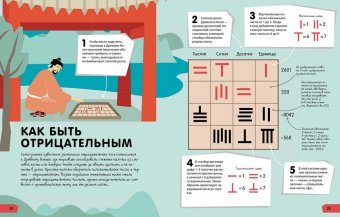 Зачем нужна математика?, Дэвис Бен Ффранкон Мубин Джунайд купить книгу в Либроруме Зачем нужна математика?, Дэвис Бен Ффранкон Мубин Джунайд купить книгу в Либроруме