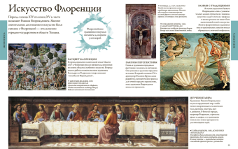 Искусство. Энциклопедия для детей, Ходж Сьюзи Тейлор Дэвид купить книгу в Либроруме