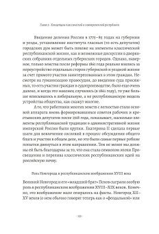 Республика. Полная версия, Хархордин Олег Валерьевич купить книгу в Либроруме