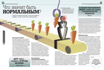 Используй психологию! Наука, которая помогает в жизни, Уикс Маркус купить книгу в Либроруме Используй психологию! Наука, которая помогает в жизни, Уикс Маркус купить книгу в Либроруме