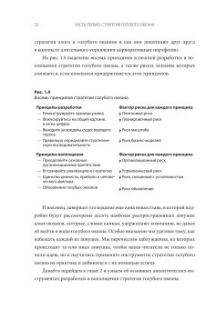 Стратегия голубого океана. Как найти или создать рынок, свободный от других игроков, Моборн Рене Ким Чан В. купить книгу в Либроруме Стратегия голубого океана. Как найти или создать рынок, свободный от других игроков, Моборн Рене Ким Чан В. купить книгу в Либроруме