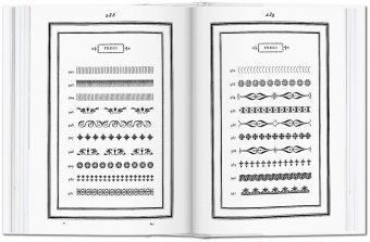 Manual of Typography, Bodoni Giambattista купить книгу в Либроруме Manual of Typography, Bodoni Giambattista купить книгу в Либроруме
