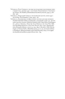 Книги по всемирной истории от Либрорума