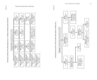 Осень Средневековья. Homo ludens. Эссе, Хёйзинга Йохан купить книгу в Либроруме