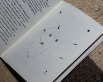 Дуплекс, Джерико Браун купить книгу в Либроруме Дуплекс, Джерико Браун купить книгу в Либроруме