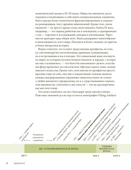 Книги по всемирной истории от Либрорума