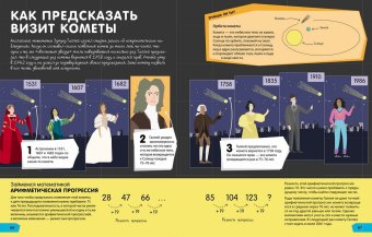 Зачем нужна математика?, Дэвис Бен Ффранкон Мубин Джунайд купить книгу в Либроруме Зачем нужна математика?, Дэвис Бен Ффранкон Мубин Джунайд купить книгу в Либроруме