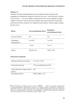 Искусство статистики. Как находить ответы в данных, Шпигельхалтер Дэвид купить книгу в Либроруме Искусство статистики. Как находить ответы в данных, Шпигельхалтер Дэвид купить книгу в Либроруме