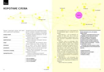 Креативность. Используй нестандартные решения каждый день, Атавар Майкл купить книгу в Либроруме Креативность. Используй нестандартные решения каждый день, Атавар Майкл купить книгу в Либроруме