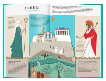 Грекомания, Джулиани Эмма купить книгу в Либроруме Грекомания, Джулиани Эмма купить книгу в Либроруме
