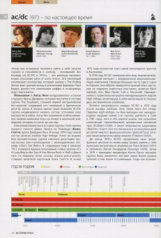 История рока. Хроника легендарных рок-групп и исполнителей, купить книгу в Либроруме