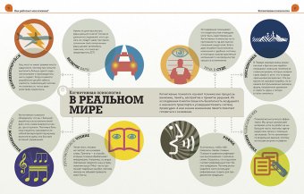 Используй психологию! Наука, которая помогает в жизни, Уикс Маркус купить книгу в Либроруме Используй психологию! Наука, которая помогает в жизни, Уикс Маркус купить книгу в Либроруме
