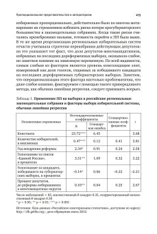 Сравнительная политология и российская политика, 2010-2015, Голосов Григорий Васильевич купить книгу в Либроруме
