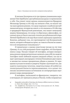 Республика. Полная версия, Хархордин Олег Валерьевич купить книгу в Либроруме