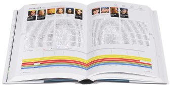 История рока. Хроника легендарных рок-групп и исполнителей, купить книгу в Либроруме