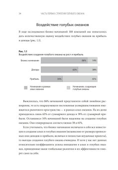 Стратегия голубого океана. Как найти или создать рынок, свободный от других игроков, Моборн Рене Ким Чан В. купить книгу в Либроруме Стратегия голубого океана. Как найти или создать рынок, свободный от других игроков, Моборн Рене Ким Чан В. купить книгу в Либроруме
