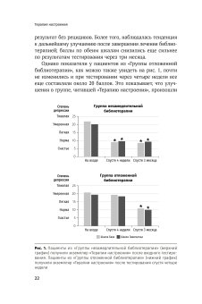 Терапия настроения. Клинически доказанный способ победить депрессию без таблеток, Бернс Дэвид купить книгу в Либроруме Терапия настроения. Клинически доказанный способ победить депрессию без таблеток, Бернс Дэвид купить книгу в Либроруме