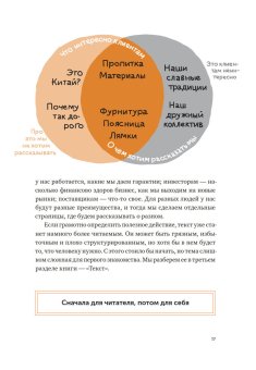 Пиши, сокращай 2025. Как создавать сильный текст, Сарычева Людмила Ильяхов Максим Олегович купить книгу в Либроруме