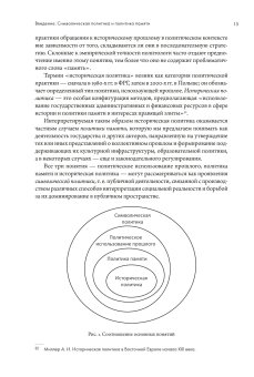 Символические аспекты политики памяти в современной России и Восточной Европе, купить книгу в Либроруме Символические аспекты политики памяти в современной России и Восточной Европе, купить книгу в Либроруме