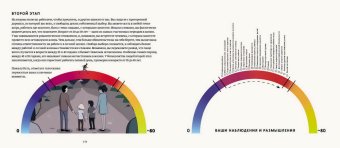 Принципы успеха. Иллюстрированное издание для любого возраста, Далио Рэй купить книгу в Либроруме