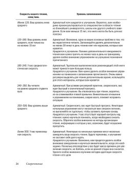 Скорочтение. Как запоминать больше, читая в 8 раз быстрее, Камп Питер купить книгу в Либроруме Скорочтение. Как запоминать больше, читая в 8 раз быстрее, Камп Питер купить книгу в Либроруме