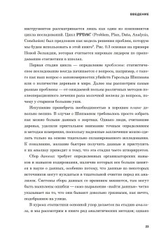 Искусство статистики. Как находить ответы в данных, Шпигельхалтер Дэвид купить книгу в Либроруме Искусство статистики. Как находить ответы в данных, Шпигельхалтер Дэвид купить книгу в Либроруме